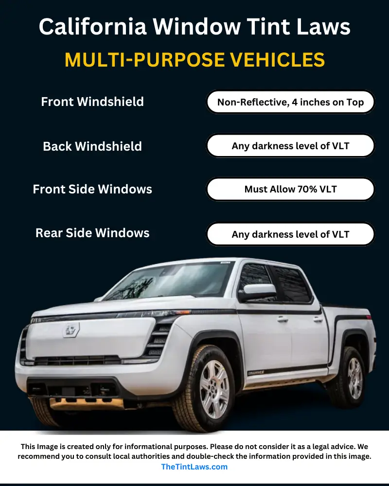 California Tint Laws Updated 2024 The Tint Laws