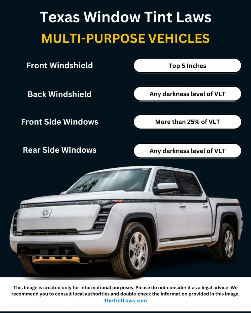Texas tint laws 2024 for Trucks - Legal tint percentage explained.