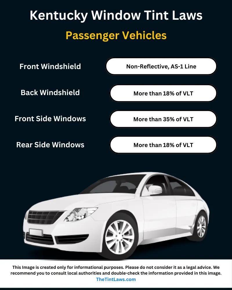 Kentucky tint laws 2024 for cars - legal tint percentage explained