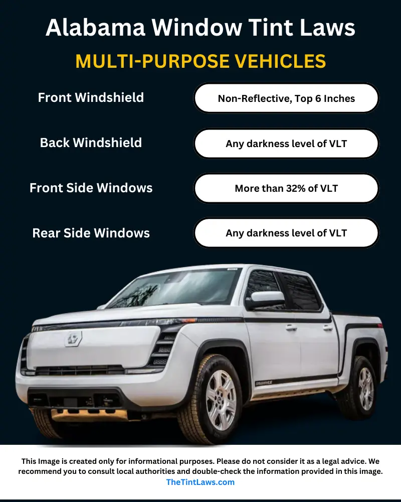 Alabama tint laws 2024 for trucks. Legal tint percentage explained.