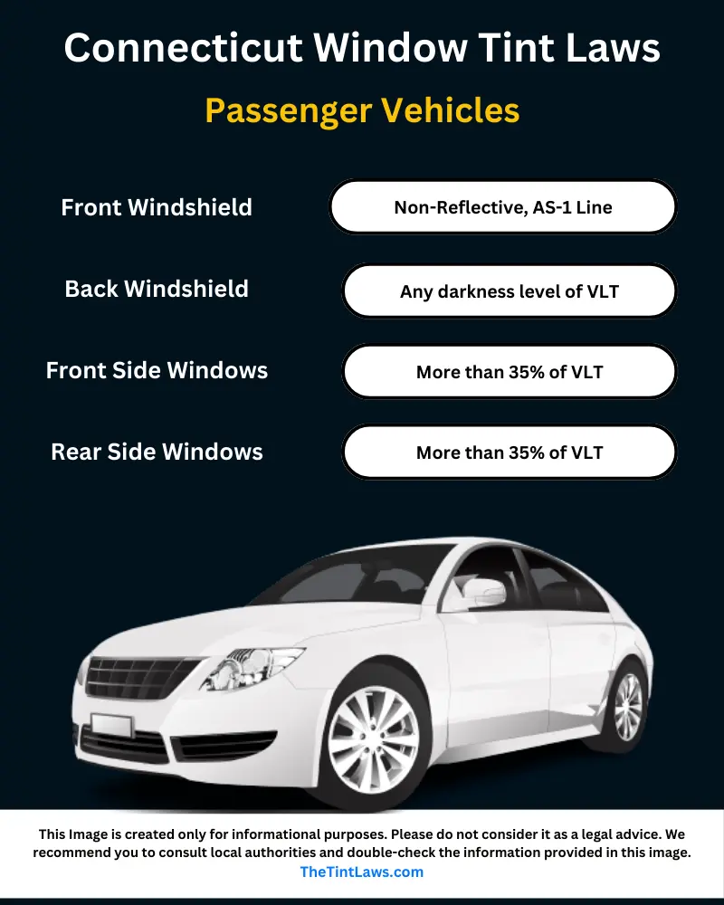 Connecticut tint laws 2024 for sedans. Legal tint percentage explained.