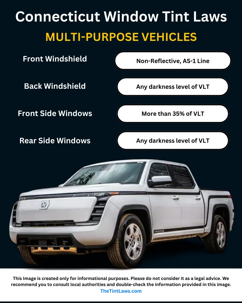 Connecticut tint laws for trucks, SUV.  Legal tint percentage explained.