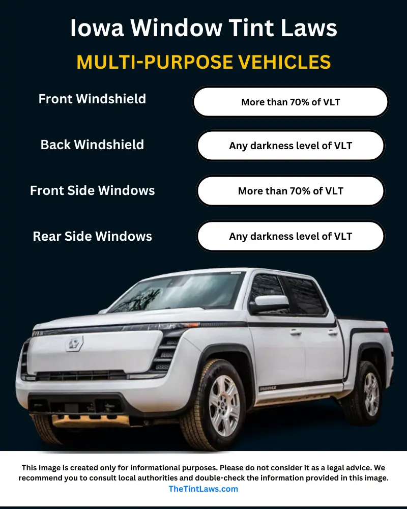 Iowa tint laws for trucks, SUV and MPVs. Legal tint percentage explained.