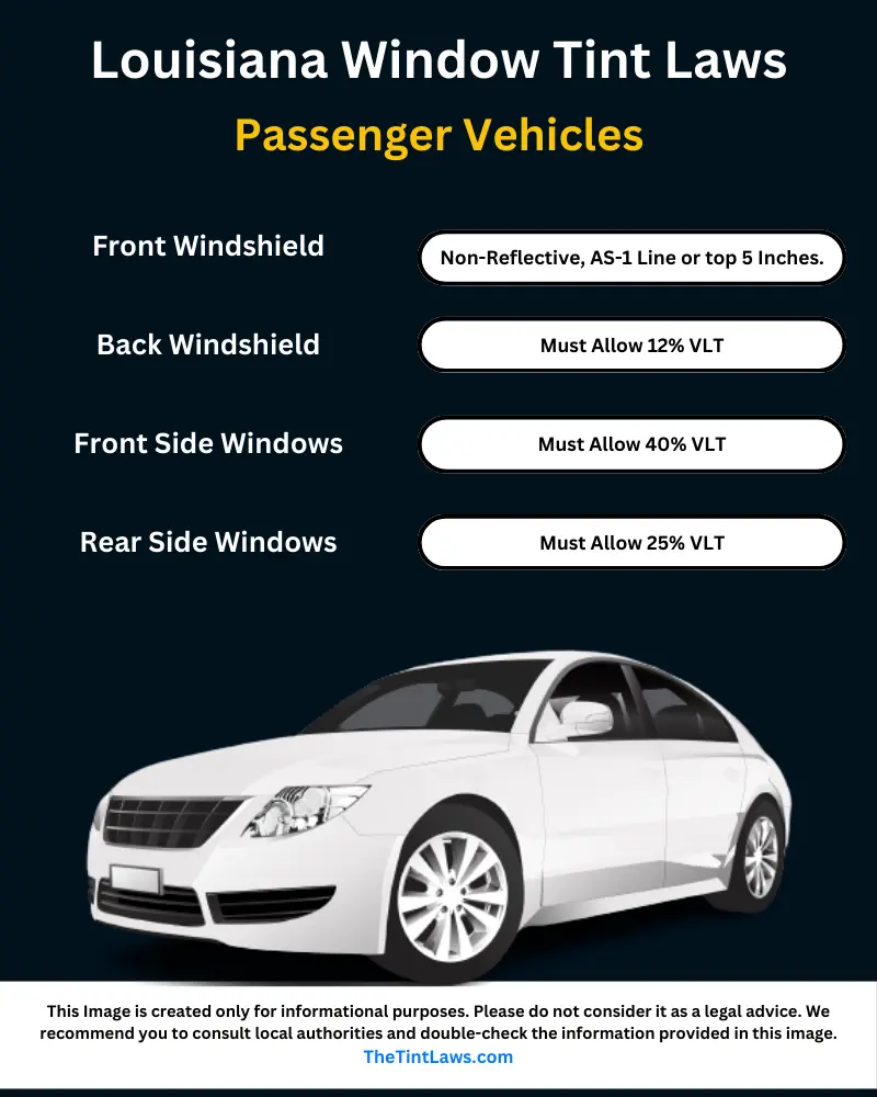 Louisiana tint laws 2024 for cars, sedans. Legal tint percentage explained.