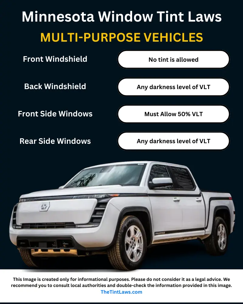 Minnesota tint laws 2024 for SUV. Legal tint percentage explained.