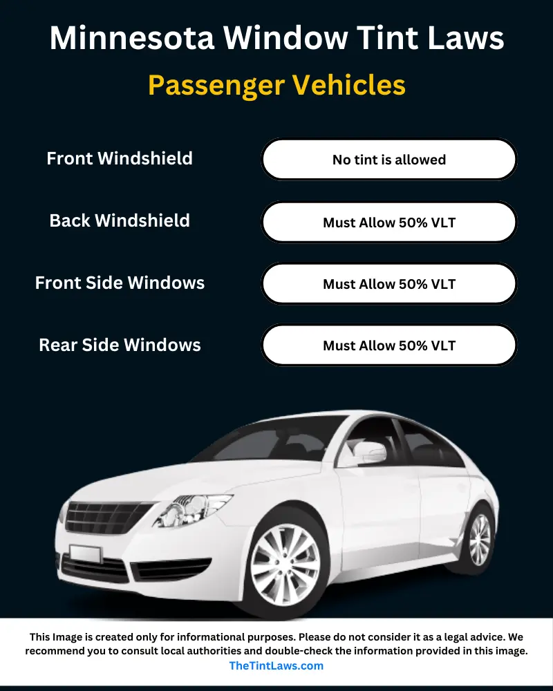 Minnesota feature image. Legal tint percentage explained.