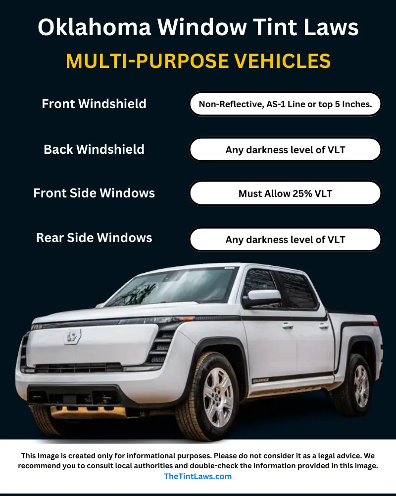 Oklahoma tint laws for Trucks MPVs SUV. Legal window tint percentage explained