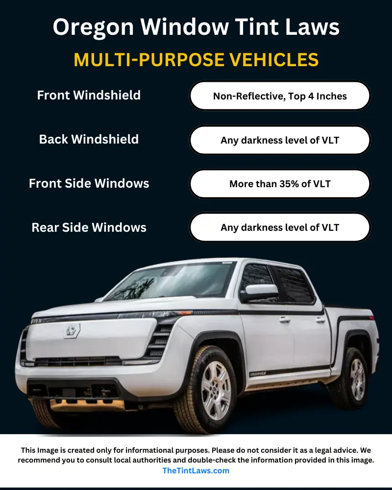 Oregon tint laws for Trucks, SUV and MPV. Legal tint darkness explained.