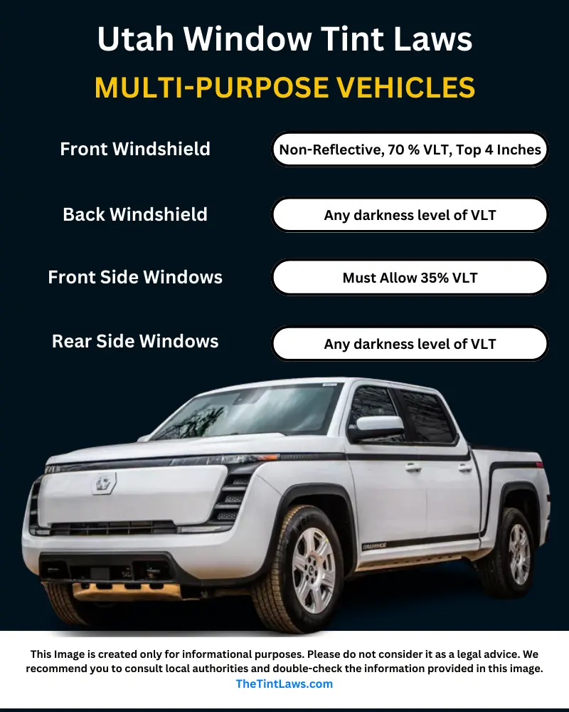 Utah window tint laws 2024 for Trucks. Legal window tint percentage explained.