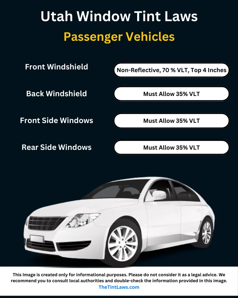 Utah window tint laws for cars. Legal window tint percentage explained