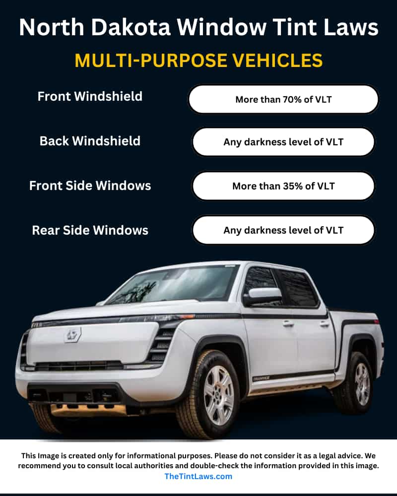 North Dakota window tint laws for Trucks. Legal tint percentages explained.